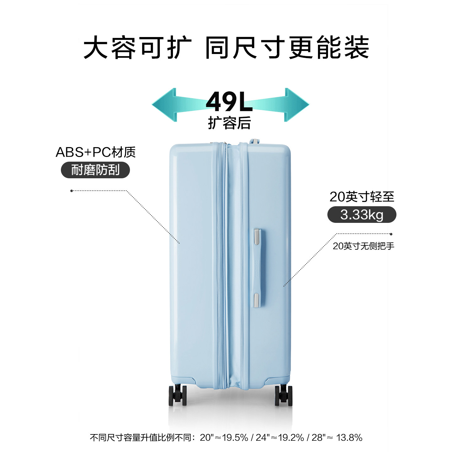 美旅2025新款大容量行李箱登机箱20寸拉杆箱可扩展旅行箱粉色79B