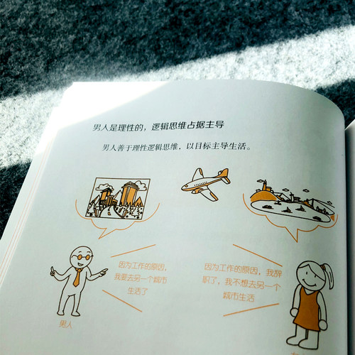 1分钟漫画逻辑学 一本基础语言逻辑学导论提升逻辑推理思维能力思考力训练书经典之作原来这么简单人人都能读懂的零基础入门学习书 - 图2