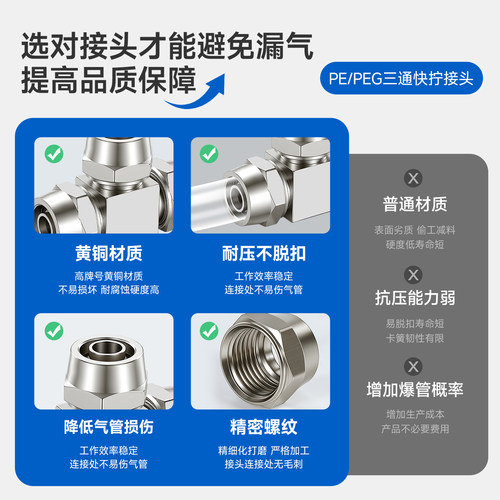 铜镀镍方块快拧三通PE变径PEG8-6 10-8气动气管锁母4 6 8 10 12mm - 图1