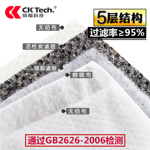 成楷KN95防雾霾pm2.5防霾口罩防尘透气头戴式呼吸阀5层活性炭防护 - 图2