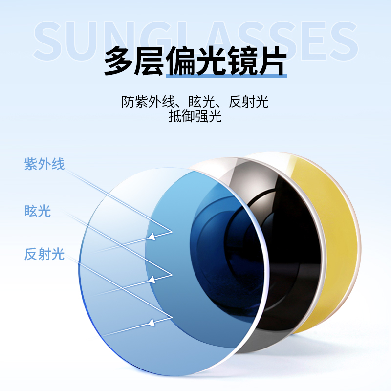 艾诺户外专营店新款开车专用偏光太阳镜男潮钓鱼墨镜时尚驾驶司机镜防紫外线眼镜1