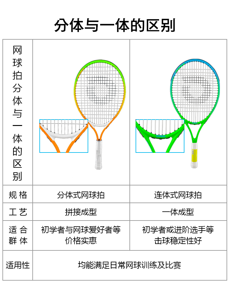 欧帝尔儿童网球拍17/19/21/23/25英寸单人初学3-12岁小学生青少年 - 图3