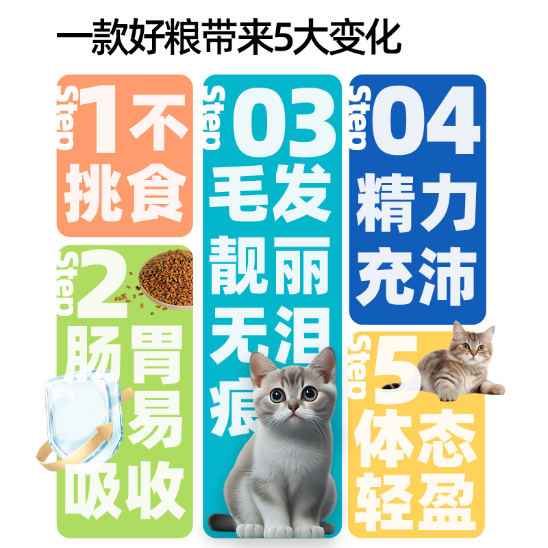 腾宠猫粮5kg10斤深海鱼味成猫幼猫家猫英短猫流浪猫去毛球美毛-图0