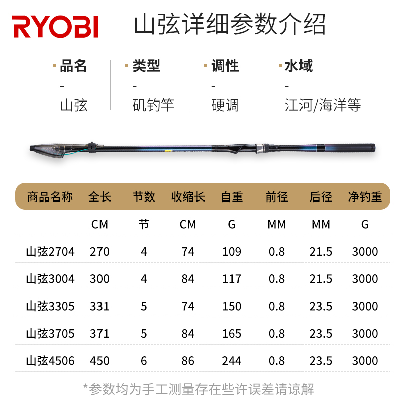 日本利优比小矶竿矶钓竿软尾短节软稍新款矶钓杆超轻裸竿鱼竿套装图片