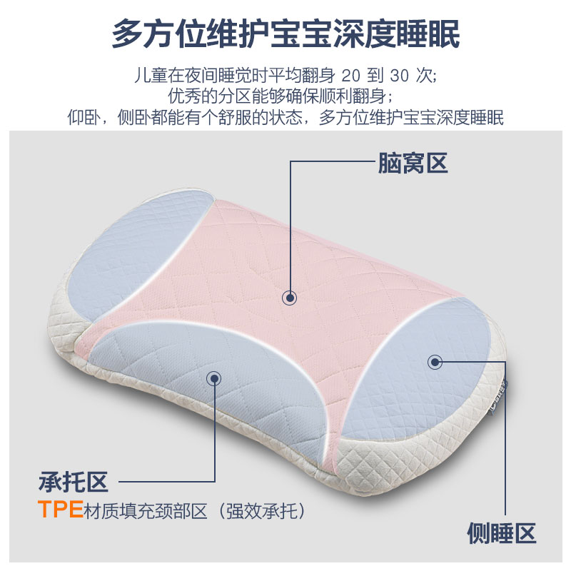 鲸枕世家儿童枕头小学生专用护颈椎助睡眠枕芯家用TPE软管颈椎枕,淘宝优惠券,粉丝福利购,淘宝优惠卷