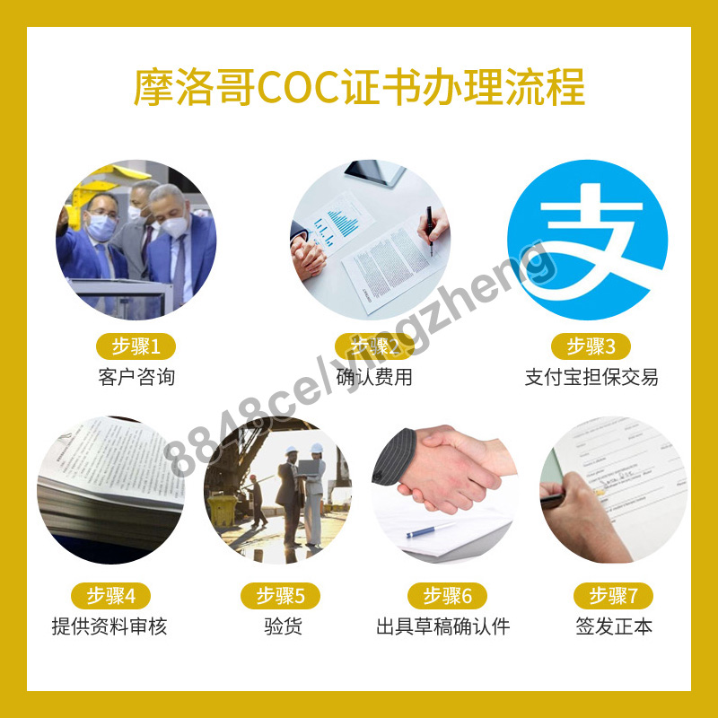 代办摩洛哥COC验货证书海关清关出口货物COC检验装船验货代办真实 - 图2