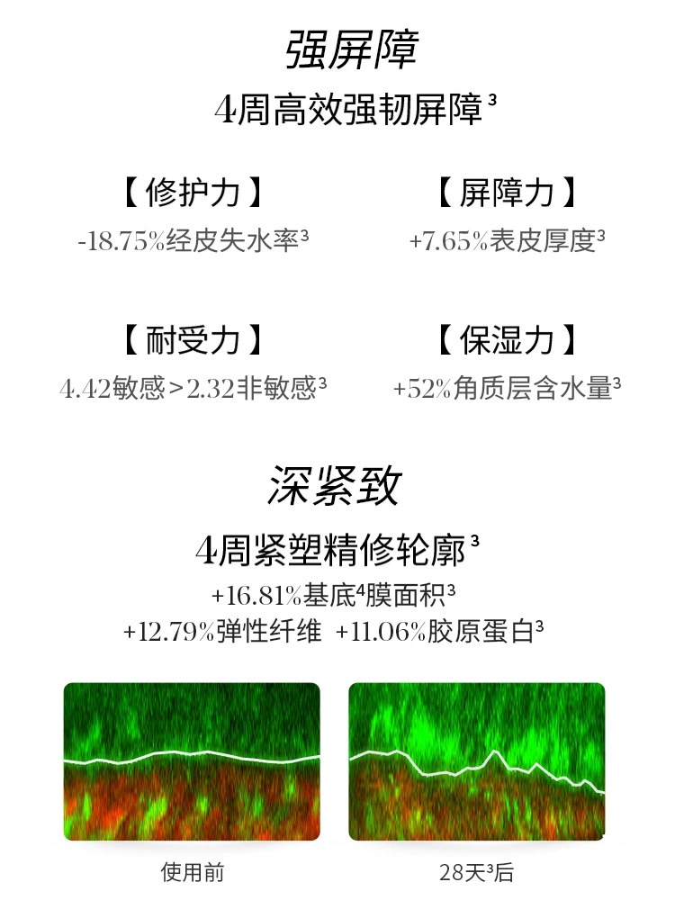 Murad慕拉得Omega倍护润颜肌源修护面霜50ml 舒缓敏感肌紧致淡纹 - 图1