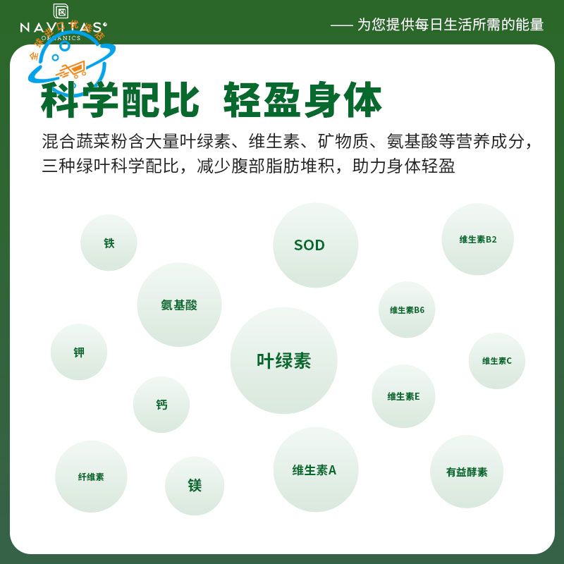 【新日期】原装进口美国Navitas混合蔬菜粉羽衣甘蓝小麦草代餐粉 - 图1