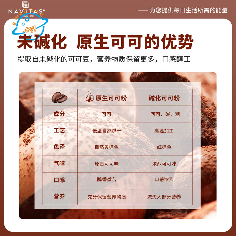 【现货】原装进口美国Navitas可可粉Cacao未碱化无加糖冲饮烘焙 - 图2