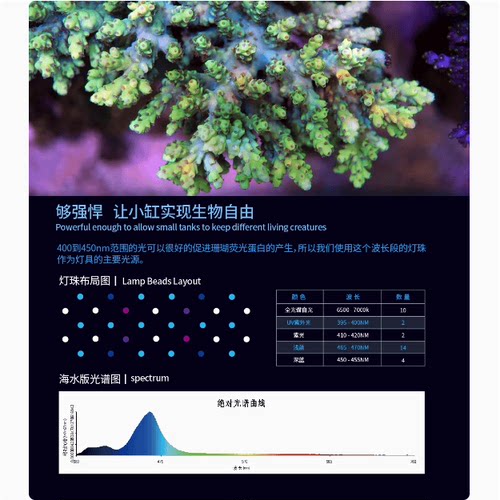 迈光Maxspect MJ-L130海缸灯启航海水全光谱珊瑚灯小缸微缸藻缸 - 图3