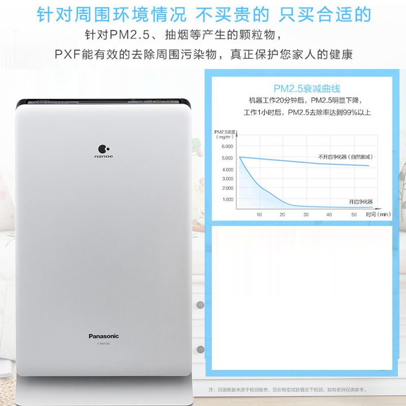 松下空气净化器家用卧室除雾霾PM2.5二手烟异味清新机F-PXF35C-S - 图0