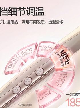 【官方正品】松下直卷发器HV32