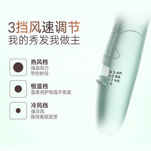 松下电吹风家用恒温护发小巧可折叠冷热大风力大功率吹风机WND2G - 图2