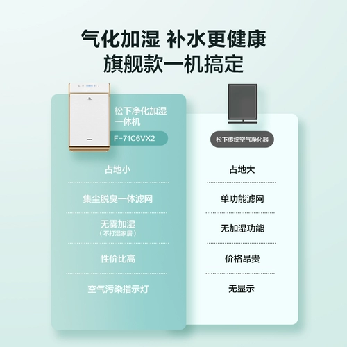 Увлажнитель Panasonic Purifier Увлажнитель интегрированный умный дом Удаление формальдегида дезодоризации второго дымового очистителя второго дыма