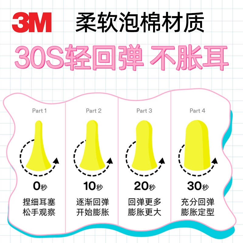 3M耳塞睡眠睡觉专用隔音防噪音降噪神器防吵宿舍防呼噜声静音 - 图0