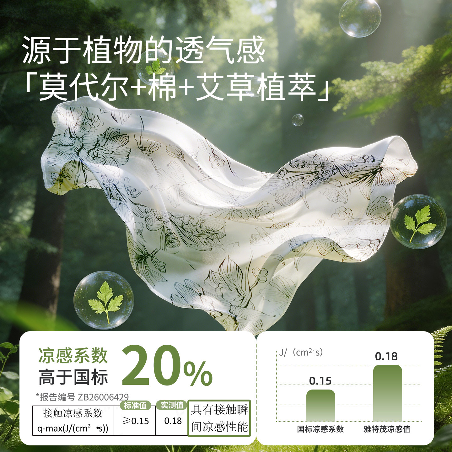 Modal! Free headscarf, no need to wear underwear for pregnant women, postpartum breastfeeding, pregnancy nursing clothes, home clothes set