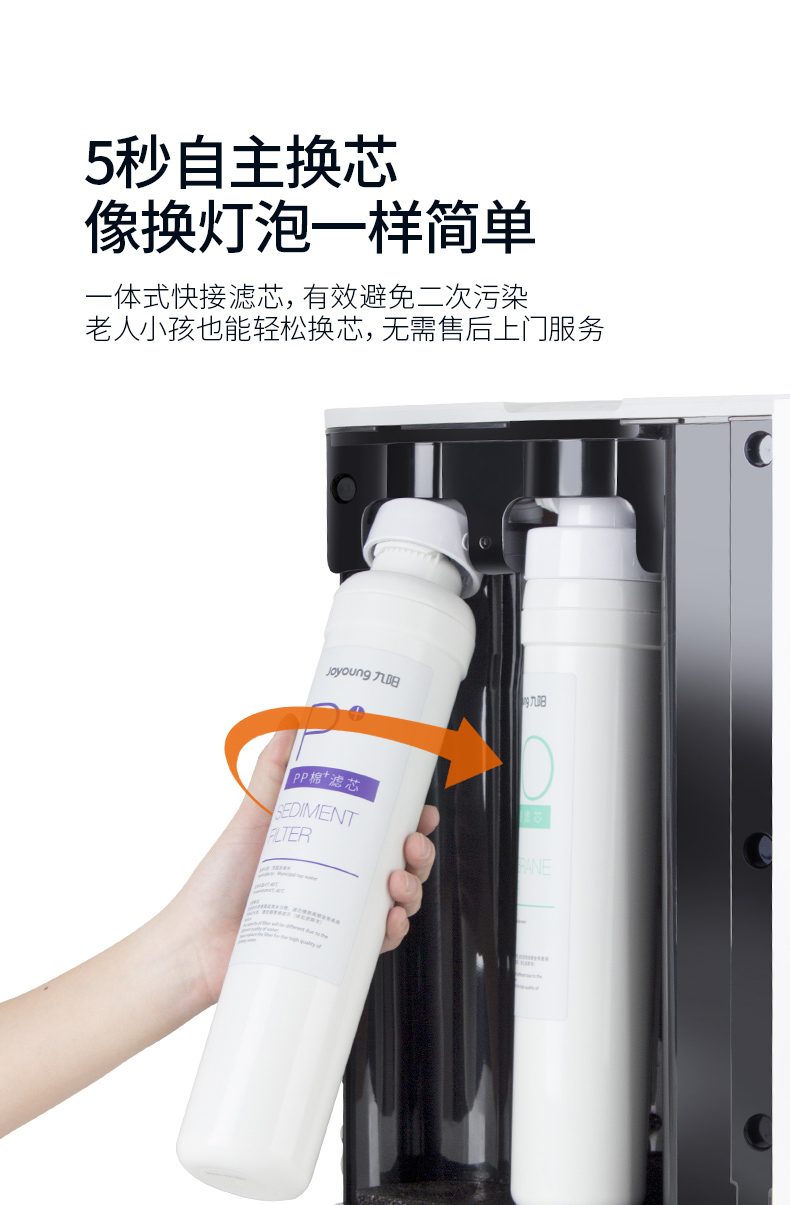 九阳净水器家用反渗透直饮净水机JR7501-600G/5001-600G原装滤芯 - 图2