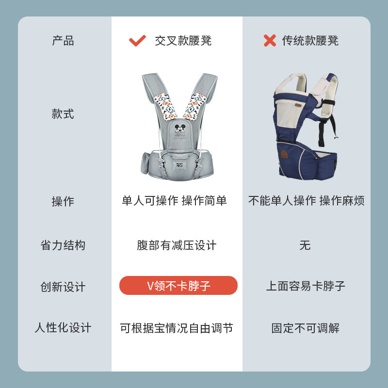 迪士尼外出简易前抱式宝宝轻便背带 bestway抱婴腰带/腰凳