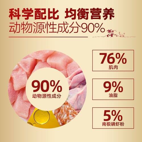 弗列加特猫粮8kg鲜乳鸽肉鸡肉高蛋白80%鲜肉无谷成猫幼猫猫粮 - 图2
