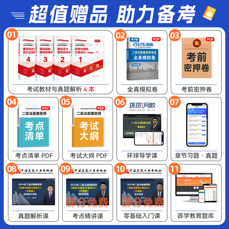 官方新版2026二级注册建筑设计师教材考点速记真题解析历年真题冲刺试卷2026年版全套二筑考试书场地建筑方案设计建筑结构设备经济,淘宝优惠券,粉丝福利购,淘宝优惠卷
