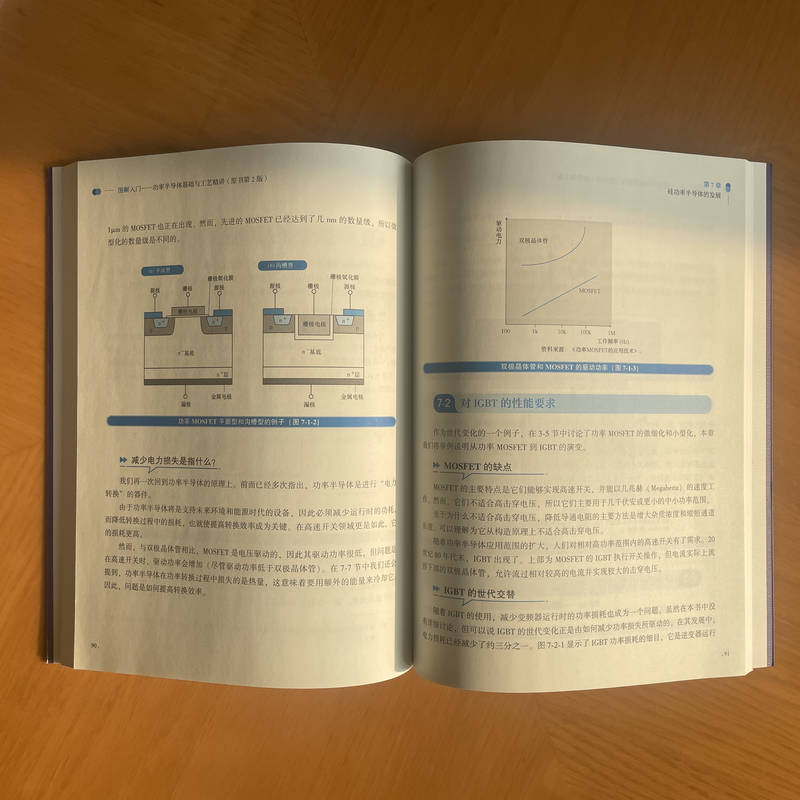 官网正版 图解入门功率半导体基础与工艺精讲 原书第2版 佐藤淳一 电子零件 变频器控制 双极晶体管 硅整流器 晶圆减薄 机工社 - 图0