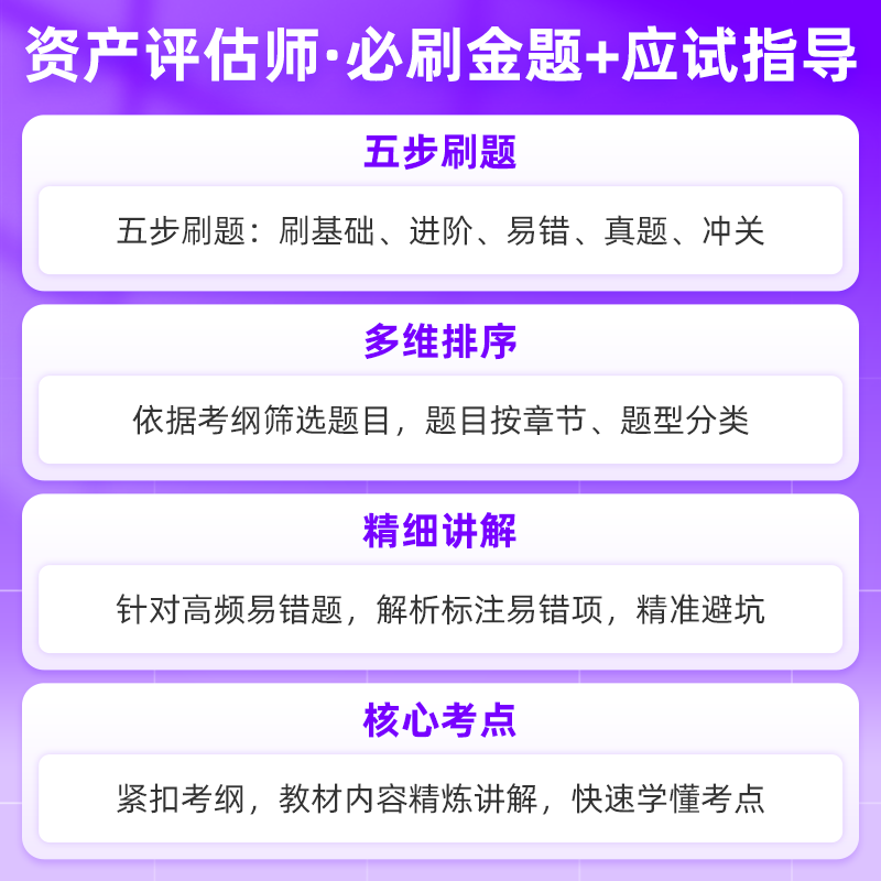 正保会计网校资产评估师教材2024年新版资格考试辅导书评估基础必刷金题应试指导练习题搭相关知识实务一二官方历年真题库8套试卷 - 图1