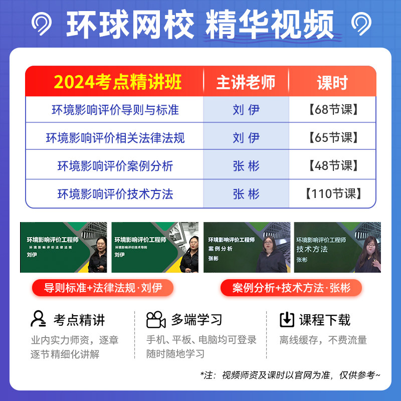 备考2026年环评师教材配套辅导用书基础过关800题50题全套4本章节练习注册环境影响评价工程师职业资格官方习题库环评工程师2025版,淘宝优惠券,粉丝福利购,淘宝优惠卷