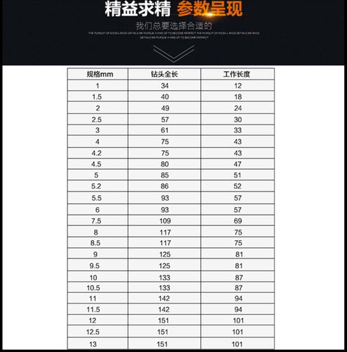 石楠木烟斗榫口榫头钻头木工麻花钻头 - 图2