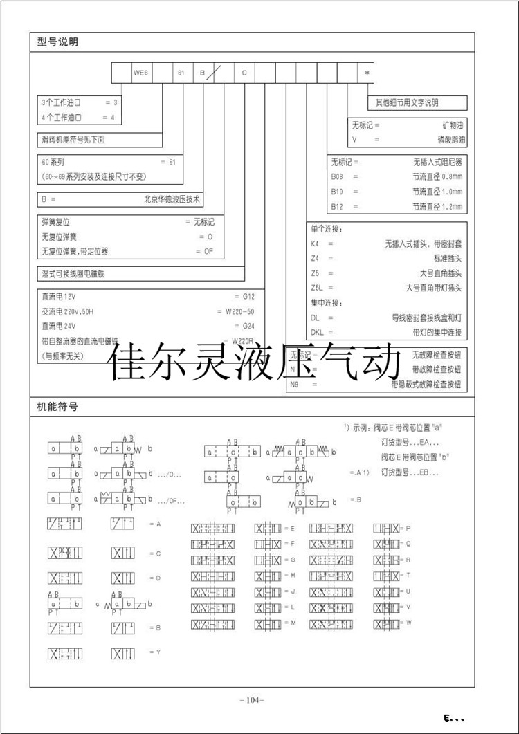 3WE10A-20B/CG24N9Z4 华德液压阀/液压换向阀 电磁阀（huade） - 图1