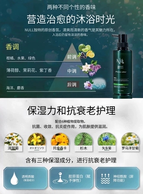 NULL男士香体沐浴露除汗臭防痤疮
