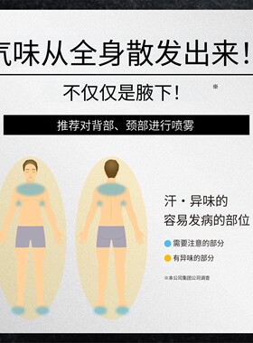 资生堂AgDeo24男士止汗喷雾套装