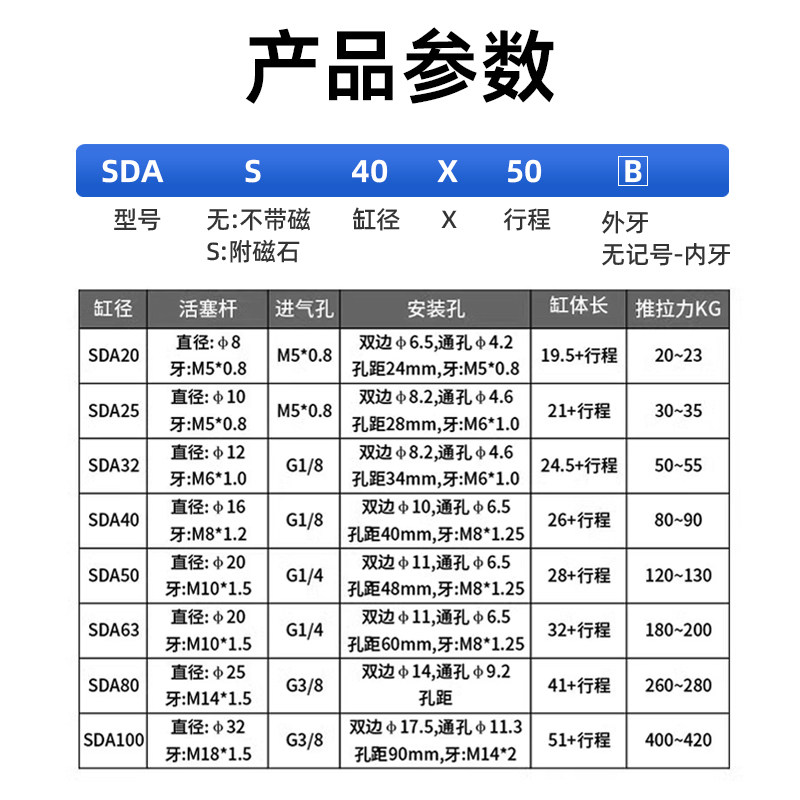 SDA薄型气缸小型气动大推力内牙螺纹20/25/32/40/63/80/100X50X45,淘宝优惠券,粉丝福利购,淘宝优惠卷
