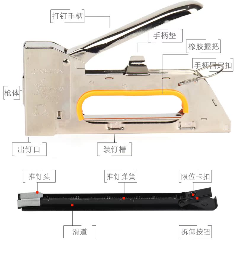 手动码钉枪u型钉射钉广告装潢喷绘打钉枪R23大手柄1008F马丁包邮 - 图1