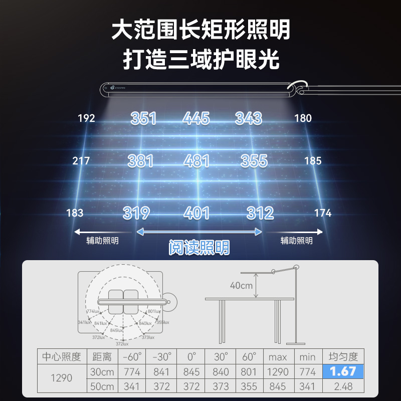 孩视宝护眼落地灯客厅简约沙发书房卧室三角钢琴台灯阅读灯FS25A - 图0