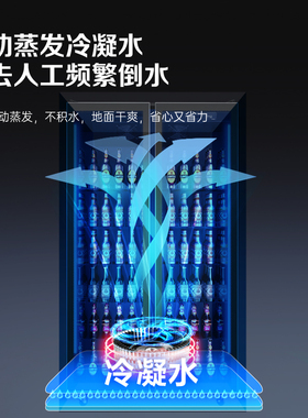 澳柯玛风冷冷藏展示柜保鲜饮料柜