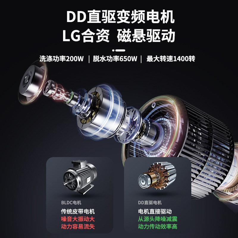 aucma /澳柯玛直驱滚筒烘干洗衣机 澳柯玛洗衣机