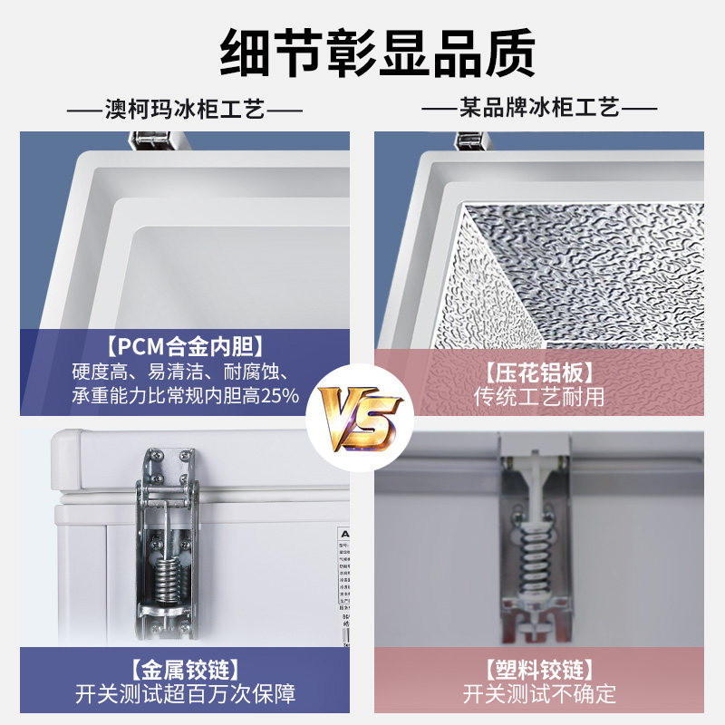 澳柯玛bc / bd-143fne-40度冷冻柜 澳柯玛冷柜