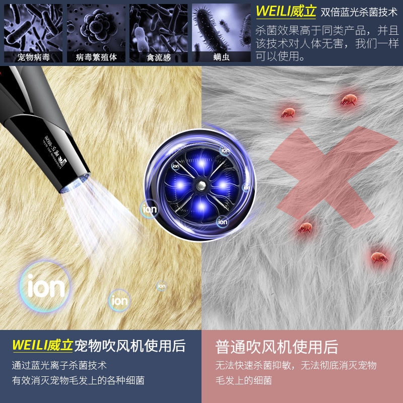 宠物店电吹风吹拉毛神器速干一体洗澡宠物狗烘干大型犬狗狗吹风机 - 图1