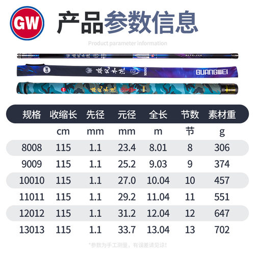 光威雄风本流10米鱼竿碳素传统草洞手竿13溪流炮杆打窝长杆旗舰 - 图2
