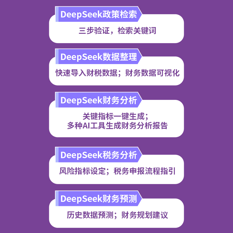 AI赋能财务-写给财务人的AI使用手册+DeepSeek财税一本通+DeepSeek高效财务 税务规划分析预测报告生成效率工具ds应用教程会计纳税 - 图3