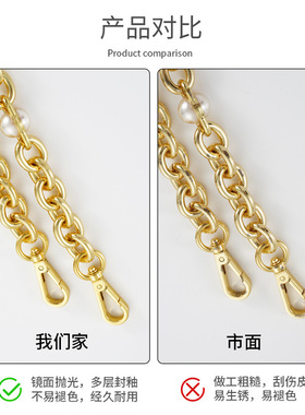 适用缪缪miuhobo腋下包链条肩带