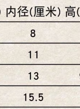 琉璃莲花香炉家用供奉室内供佛观音仙家香炉佛用品香炉佛堂供佛
