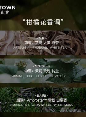 冰希黎大师精粹茶系列香水