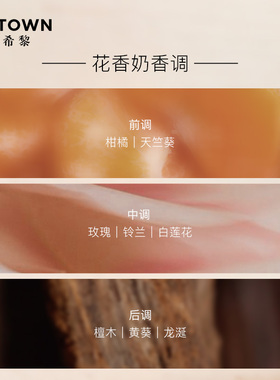 【官方正品】冰希黎幻彩鎏金同款香水级香氛沐浴露保湿持久留香