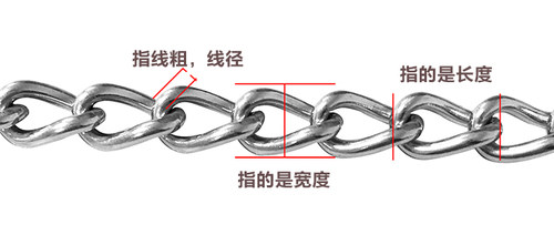 细铁链 金属铁链条 灯架吊链 吊牌银色链子 装饰链 日光吊灯链 - 图3