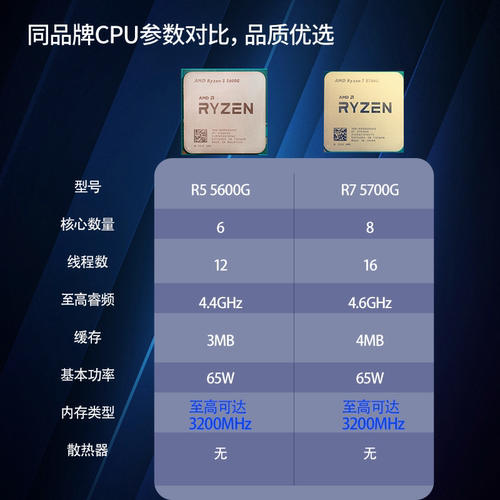 amd r5 5600/5700g散片处理器微星B550/A520主板cpu套装电脑主机 - 图0