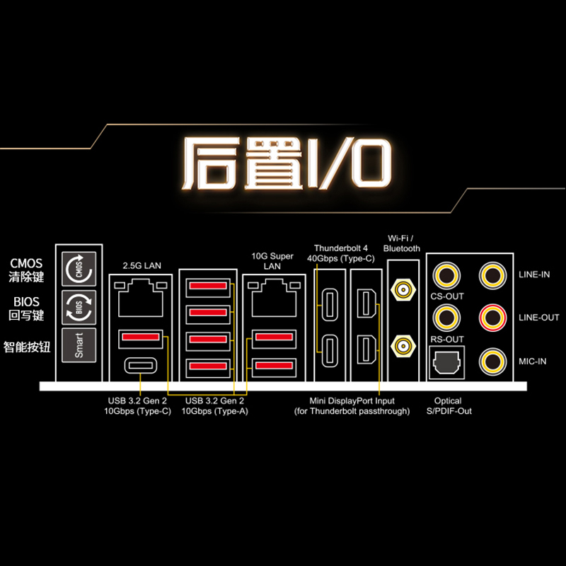 MSI/微星官方MEG Z790 GODLIKE超神台式电脑主机游戏主板ddr5内存 - 图1