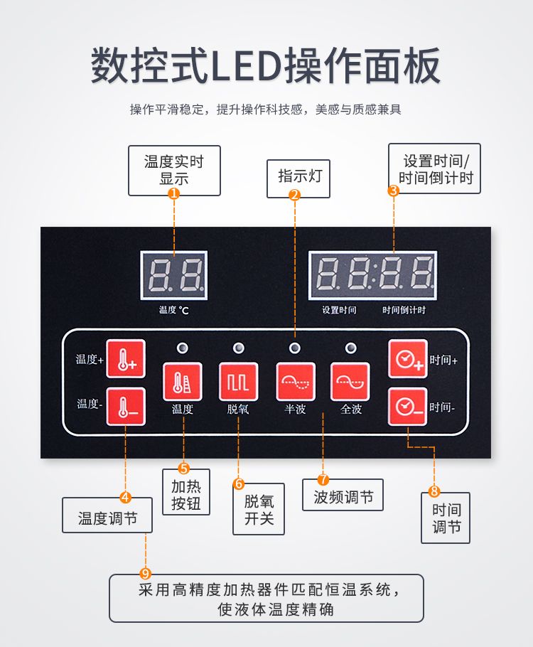 双频双功率超声波清洗机超声清洗机多功能大功率家用清洁台式商用 - 图2