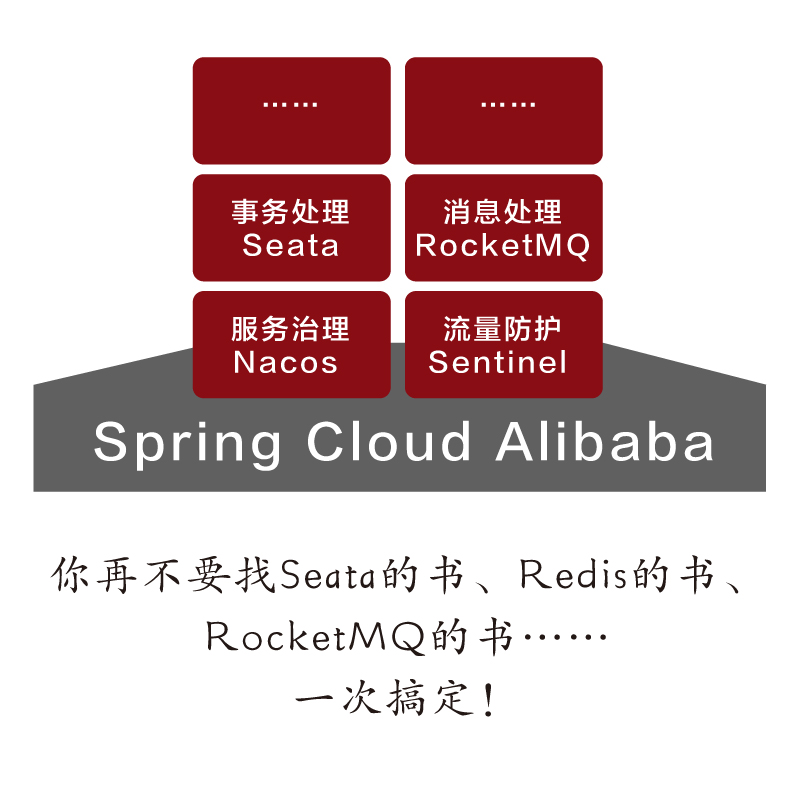 Spring Cloud Alibaba微服务架构实战派 上下册 胡弦 微服务架构全栈技术SpringCloud框架开发 Java工程师入门手册 微服务架构书籍 - 图2