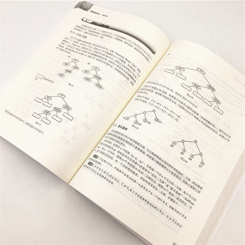 图解数据结构使用C# c语言数据结构程序设计语言自学入门零基础c编程算法入门与应用书电脑软件开发程序员计算机应用基础书籍-图3